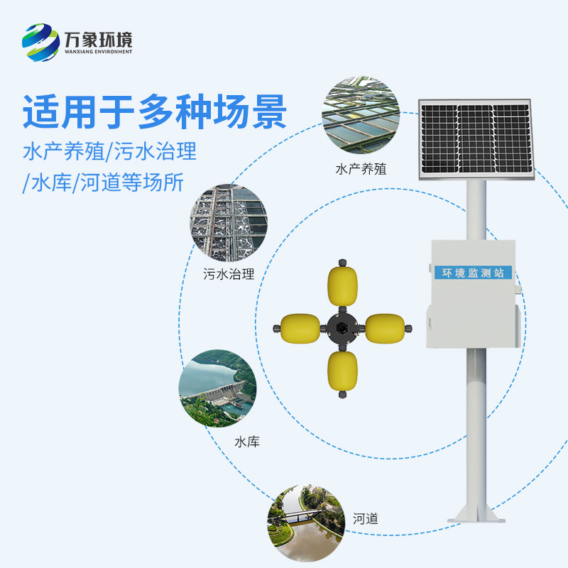 河流水質在線監測系統：對水質變化趨勢進行有效的超限報警、智能處理